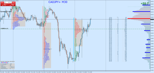 Click to Enlarge

Name: CADJPY+M30.png
Size: 48 KB