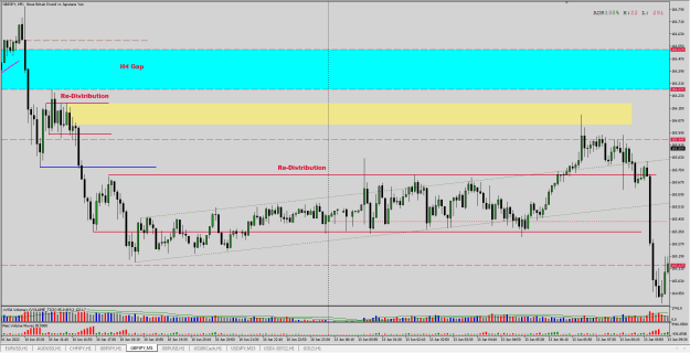 Click to Enlarge

Name: gbpjpy-m5 (2022-06-17).png
Size: 22 KB