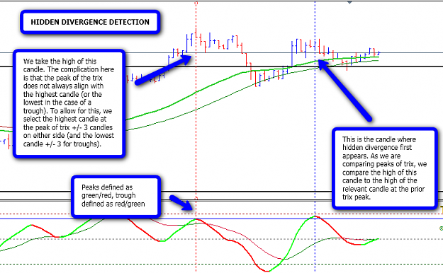 Click to Enlarge

Name: divergence1.png
Size: 60 KB