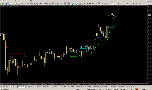 Click to Enlarge

Name: USDJPY_19_02_2010.png
Size: 52 KB