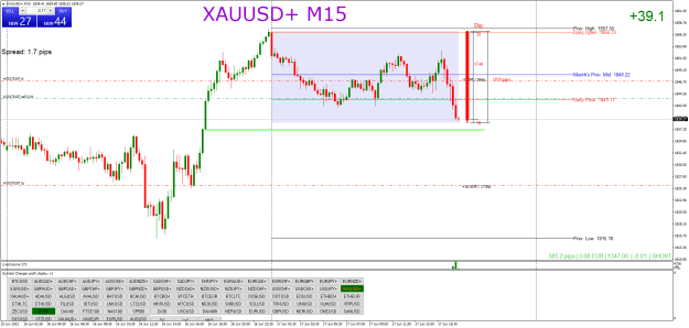 Click to Enlarge

Name: XAUUSD+M15.png
Size: 32 KB