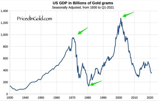 Click to Enlarge

Name: us gdp.jpg
Size: 38 KB