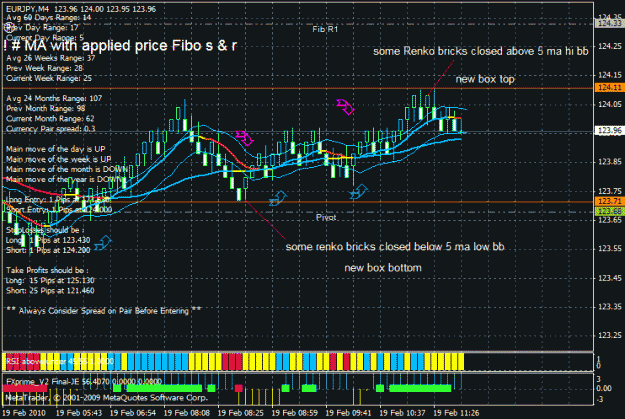 Click to Enlarge

Name: better option for scalping.gif
Size: 35 KB