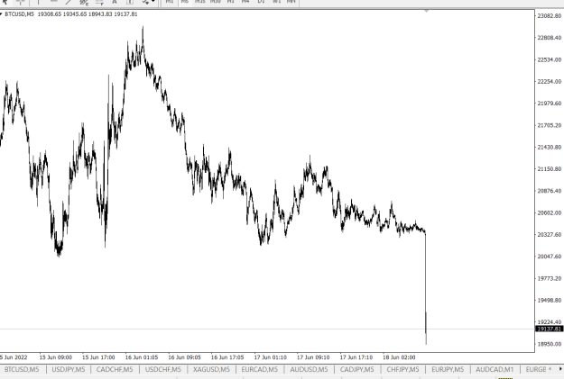 Click to Enlarge

Name: Captura de pantalla (4061).png
Size: 20 KB