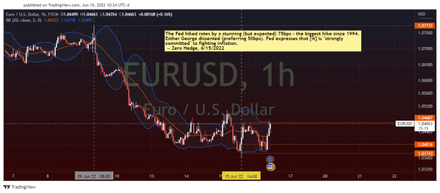 Click to Enlarge

Name: EURUSD_2022-06-16 - 1H chart.png
Size: 48 KB