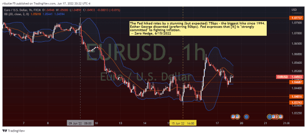 Click to Enlarge

Name: EURUSD_2022-06-17_20-22-43.png
Size: 53 KB