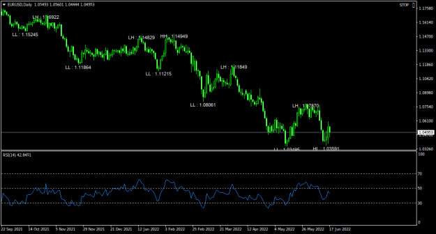 Click to Enlarge

Name: EURUSDDaily.png
Size: 14 KB