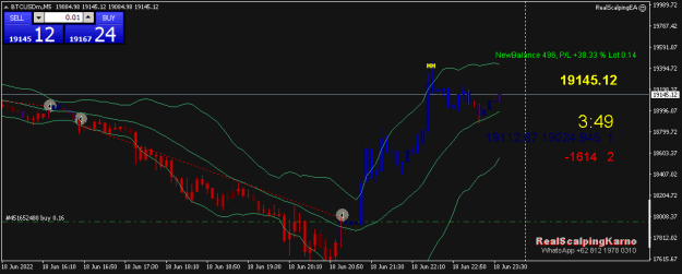 Click to Enlarge

Name: BTCUSDmM52.png
Size: 13 KB