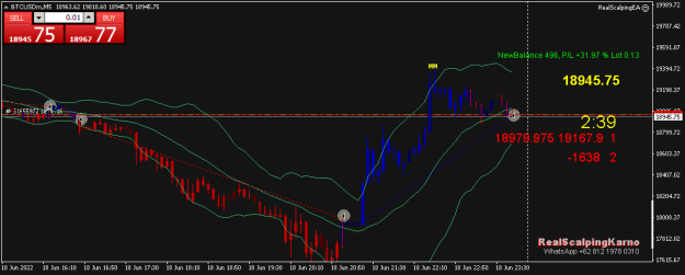 Click to Enlarge

Name: BTCUSDmM53.png
Size: 14 KB