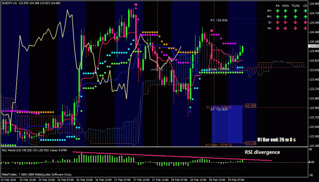 Click to Enlarge

Name: eurjpy h1 19 feb 2010 - 1.gif
Size: 59 KB