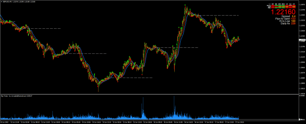 Click to Enlarge

Name: GBPUSDM5d.png
Size: 39 KB