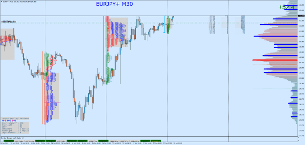 Click to Enlarge

Name: EURJPY+M30.png gg.png
Size: 42 KB