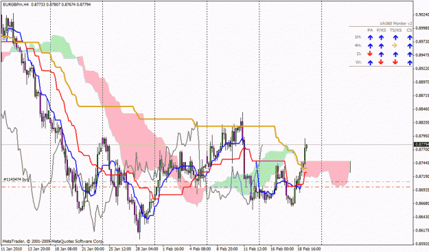 Click to Enlarge

Name: eurgbp.gif
Size: 32 KB