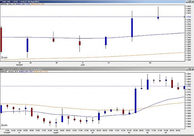 Click to Enlarge

Name: EUR-USD.jpg
Size: 48 KB