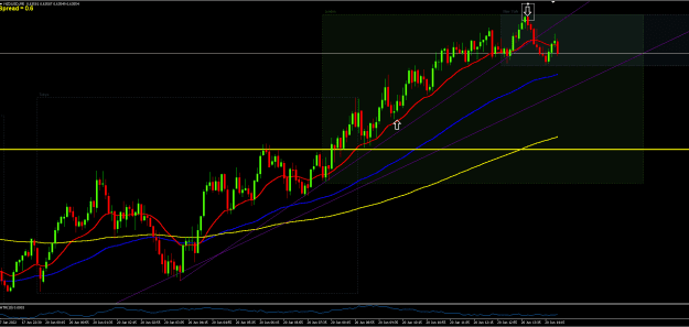 Click to Enlarge

Name: nzdusd after.png
Size: 24 KB