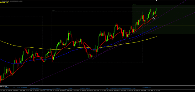 Click to Enlarge

Name: nzdusd before.png
Size: 22 KB