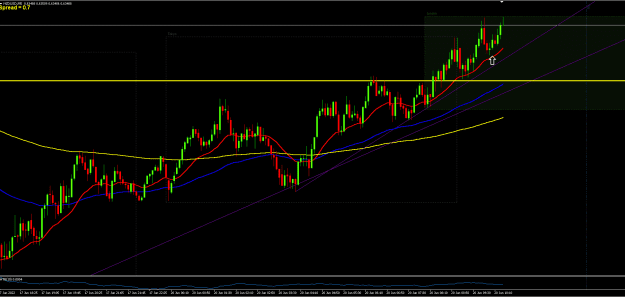 Click to Enlarge

Name: nzdusd before.png
Size: 22 KB