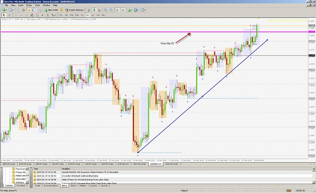 Click to Enlarge

Name: AUDNZD 2-19-2010 06-32-24.jpg
Size: 158 KB
