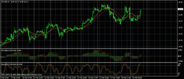 Click to Enlarge

Name: silver.gif
Size: 29 KB