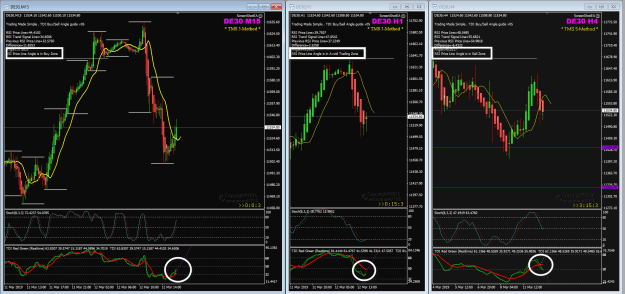 Click to Enlarge

Name: TDI Angles Buy Sell Zones.png
Size: 56 KB