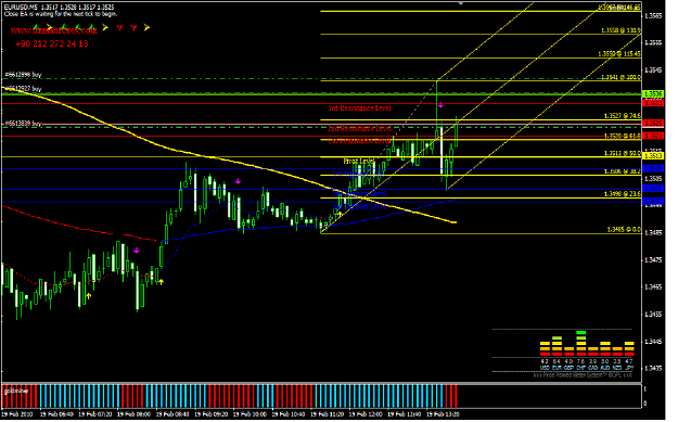 Click to Enlarge

Name: M5 FIBO N PICTHFORK.png
Size: 56 KB