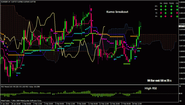 Click to Enlarge

Name: eurgbp h4 19 feb 2010 - 2.gif
Size: 42 KB