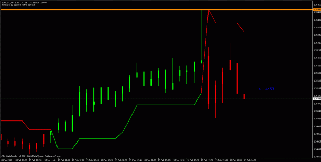 Click to Enlarge

Name: eurusd.gif
Size: 16 KB