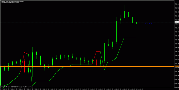 Click to Enlarge

Name: dax.gif
Size: 14 KB