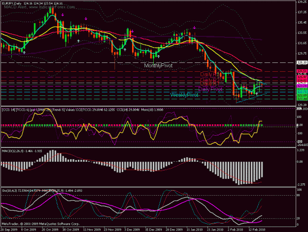 Click to Enlarge

Name: eurjpy_d1.gif
Size: 31 KB
