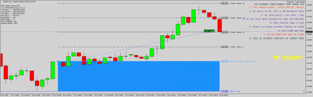 Click to Enlarge

Name: Screenshot_46587_USDJPY_M1_379332584_close.jpg
Size: 34 KB