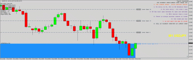 Click to Enlarge

Name: Screenshot_46587_USDJPY_M1_379357919_open.jpg
Size: 34 KB
