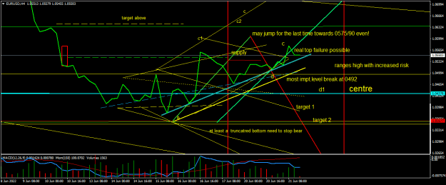 Click to Enlarge

Name: EURUSDH41.png
Size: 24 KB