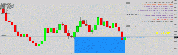Click to Enlarge

Name: Screenshot_46587_USDJPY_M1_379369542_open.jpg
Size: 34 KB