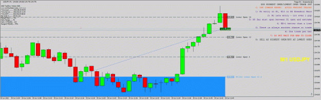 Click to Enlarge

Name: Screenshot_46587_USDJPY_M1_379369542_close.jpg
Size: 34 KB