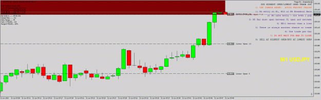 Click to Enlarge

Name: Screenshot_46587_USDJPY_M1_379492359_open.jpg
Size: 32 KB