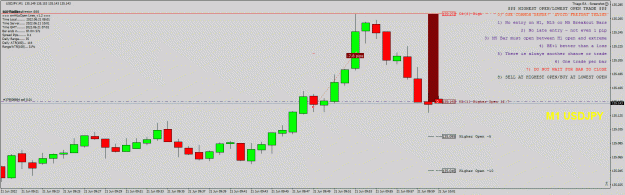 Click to Enlarge

Name: Screenshot_46587_USDJPY_M1_379508864_open.jpg
Size: 32 KB