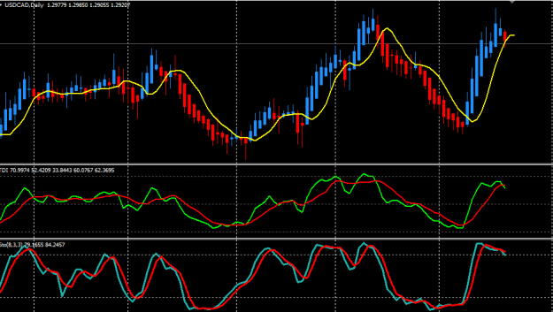 Click to Enlarge

Name: usdcad daily.PNG
Size: 16 KB