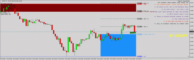 Click to Enlarge

Name: Screenshot_46587_USDJPY_M1_379656204_close.jpg
Size: 36 KB