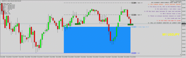 Click to Enlarge

Name: Screenshot_46587_USDJPY_M1_379675435_close.jpg
Size: 40 KB