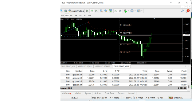 Click to Enlarge

Name: True Propietary Funds MT4 Terminal1.png
Size: 56 KB