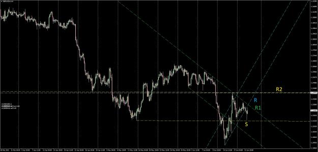 Click to Enlarge

Name: gbp.jpg
Size: 304 KB