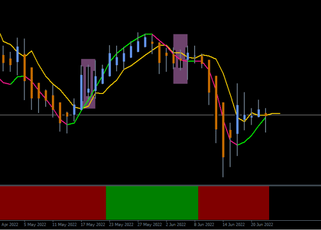 Click to Enlarge

Name: gbpusd-d1-fusion-markets-pty (1).png
Size: 7 KB