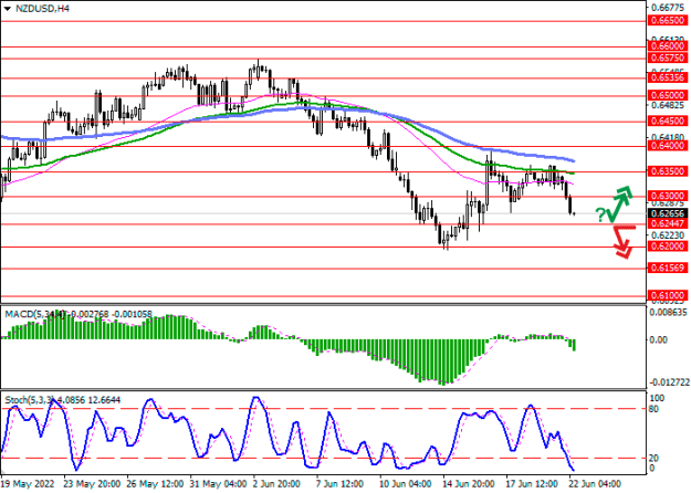 Click to Enlarge

Name: nzdusd.png
Size: 13 KB