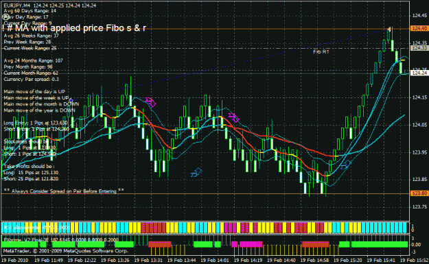 Click to Enlarge

Name: eurjpy has new box top.gif
Size: 39 KB