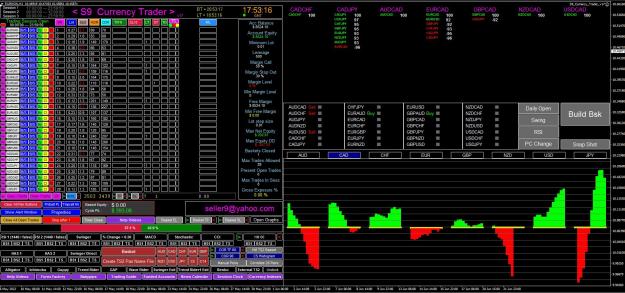 Click to Enlarge

Name: CADJPY.JPG
Size: 420 KB