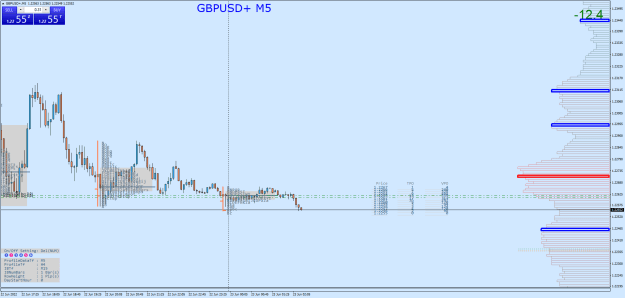 Click to Enlarge

Name: GBPUSD+M5.png
Size: 33 KB