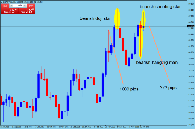 Click to Enlarge

Name: EURUSDMonthly.png
Size: 16 KB