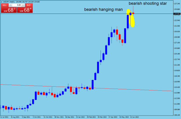 Click to Enlarge

Name: EURUSDMonthly.png
Size: 13 KB