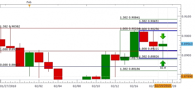 Click to Enlarge

Name: Rodneys Chart.JPG
Size: 116 KB