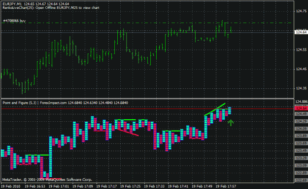 Click to Enlarge

Name: pandor box sometimes a p&f entry too.gif
Size: 24 KB